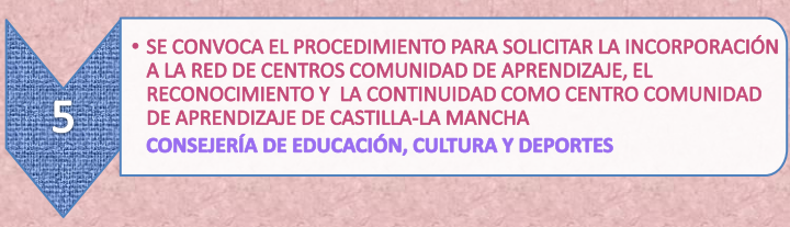 18.5._Comunidad_de_aprendizaje_28-6-21.png