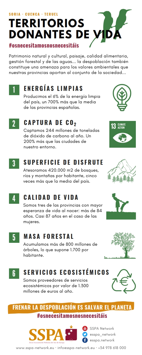 Cartel_Territorios_donantes_de_vida_001.jpg