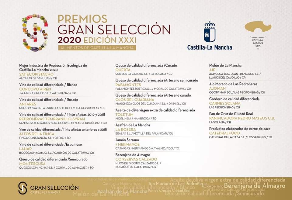 Premios_Gran_Selección_2020_Foto_1.jpg